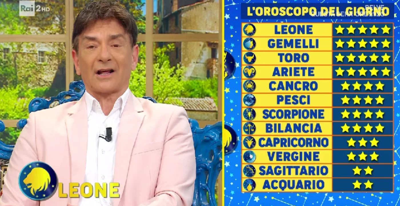 oroscopo paolo fox 20 maggio 2025 previsioni e classifica