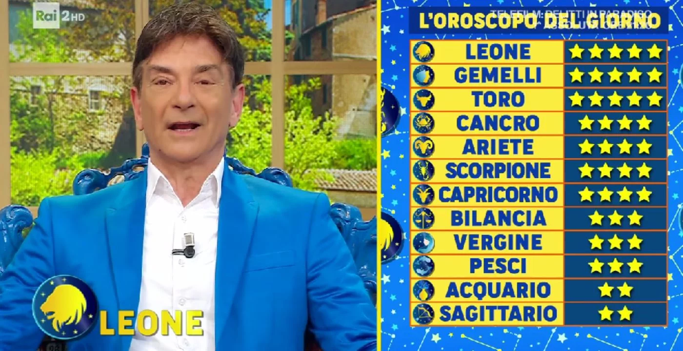 Oroscopo Paolo Fox 21 maggio 2025: classifica e previsioni Oroscopo Paolo Fox 21 maggio 2025: classifica e previsioni