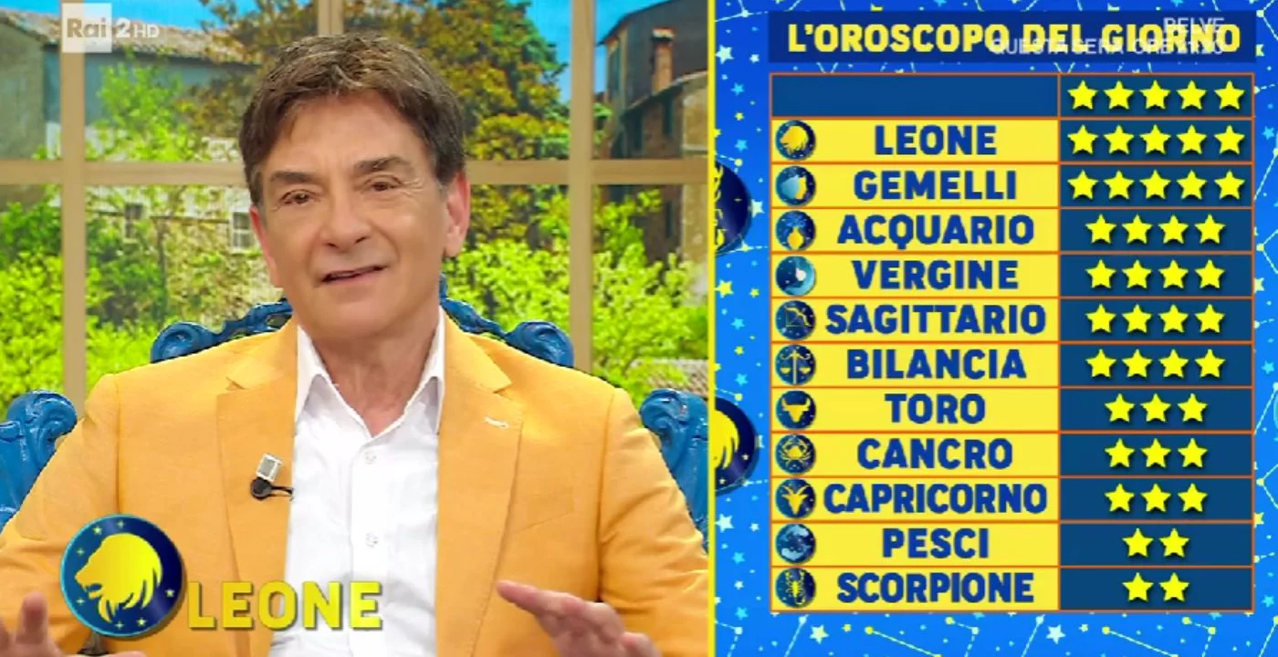 Oroscopo Paolo Fox del 6 maggio 2025: la classifica e le previsioni Oroscopo Paolo Fox del 6 maggio 2025: la classifica e le previsioni