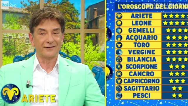 oroscopo paolo fox 7 maggio 2025