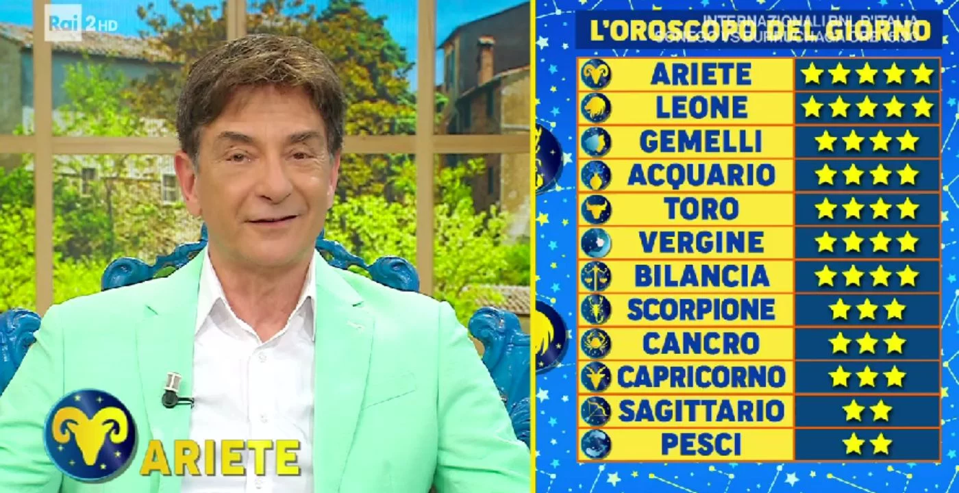 Oroscopo Paolo Fox del 7 maggio 2025: previsioni e classifica Oroscopo Paolo Fox del 7 maggio 2025: previsioni e classifica
