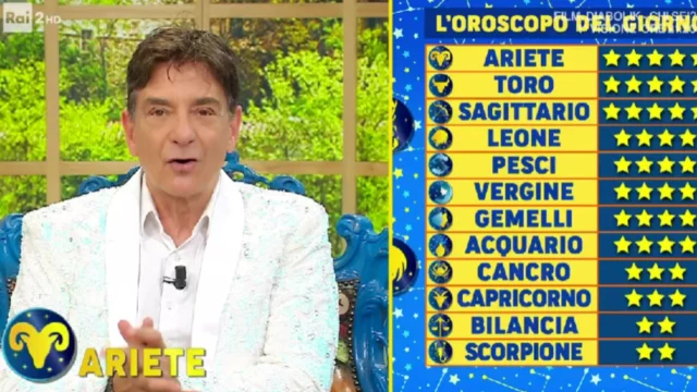 oroscopo paolo fox dal 2 al 4 maggio 2025