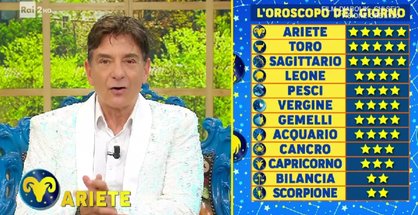 Oroscopo Paolo Fox dal 2 al 4 maggio 2025: previsioni e classifica del fine settimana Oroscopo Paolo Fox dal 2 al 4 maggio 2025: previsioni e classifica del fine settimana