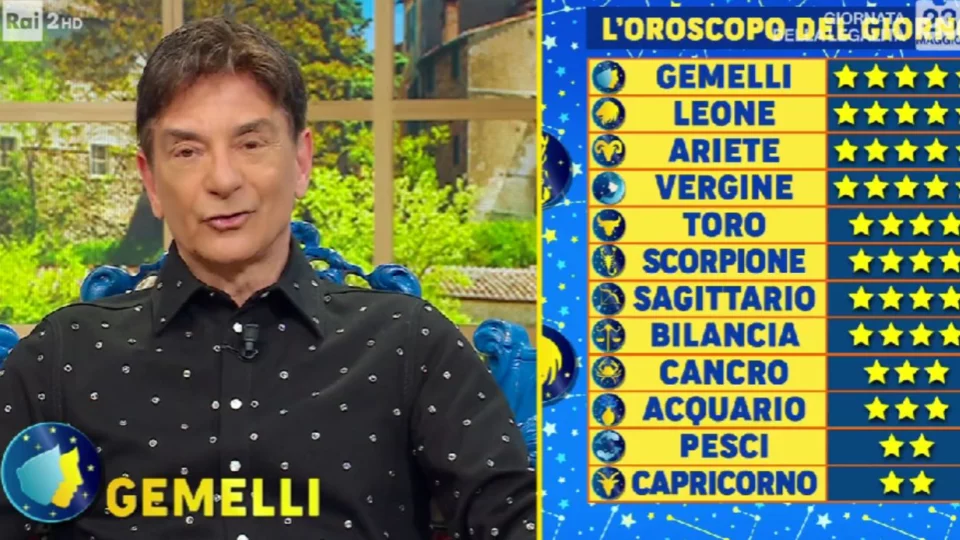 oroscopo paolo fox dal 23 al 25 maggio 2025