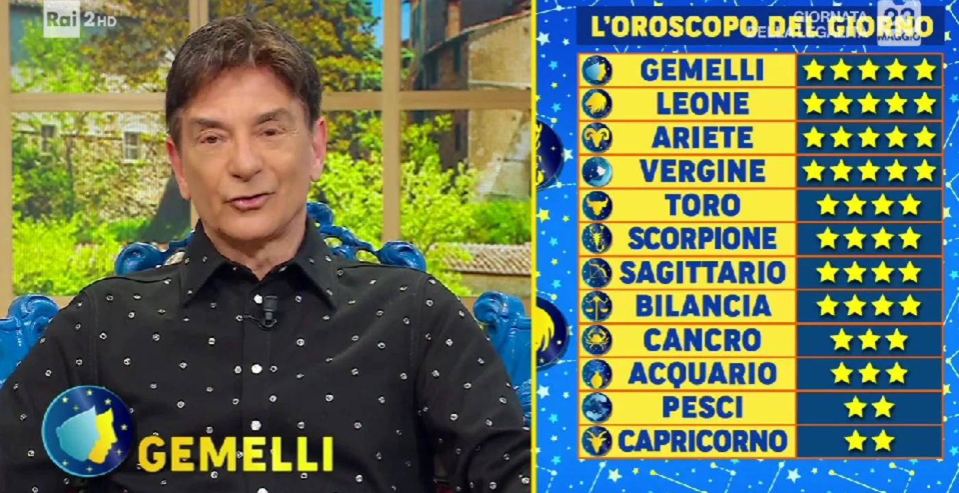 Oroscopo Paolo Fox dal 23 al 25 maggio 2025: previsioni e classifica del fine settimana Oroscopo Paolo Fox dal 23 al 25 maggio 2025: previsioni e classifica del fine settimana