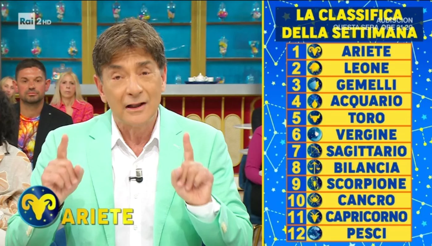 Oroscopo Paolo Fox settimana: classifica dal 5 all’11 maggio 2025