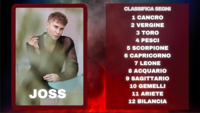 Oroscopo di Joss dal 16 al 22 giugno, previsioni e classifica segni