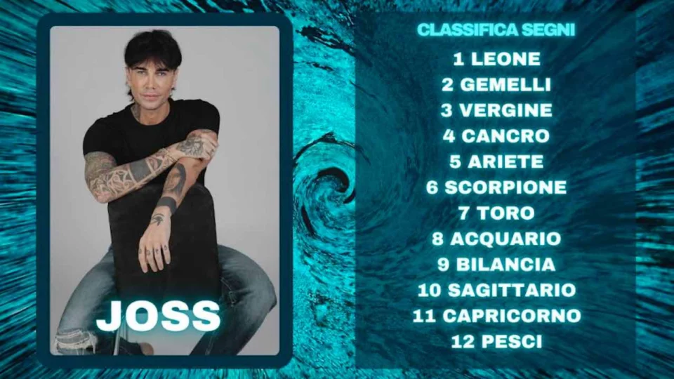 Oroscopo di Joss dal 14 al 20 luglio, previsioni e classifica segni