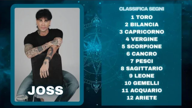 Oroscopo di Joss dal 22 al 28 settembre previsioni classifica segni