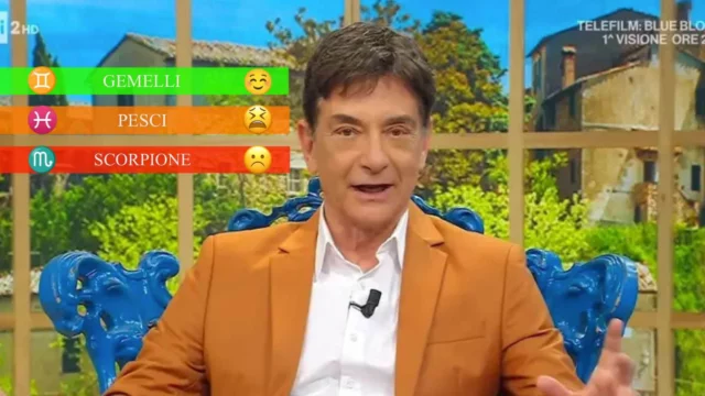 Oroscopo Paolo Fox weekend 12, 13 e 14 settembre 2025: previsioni e segni