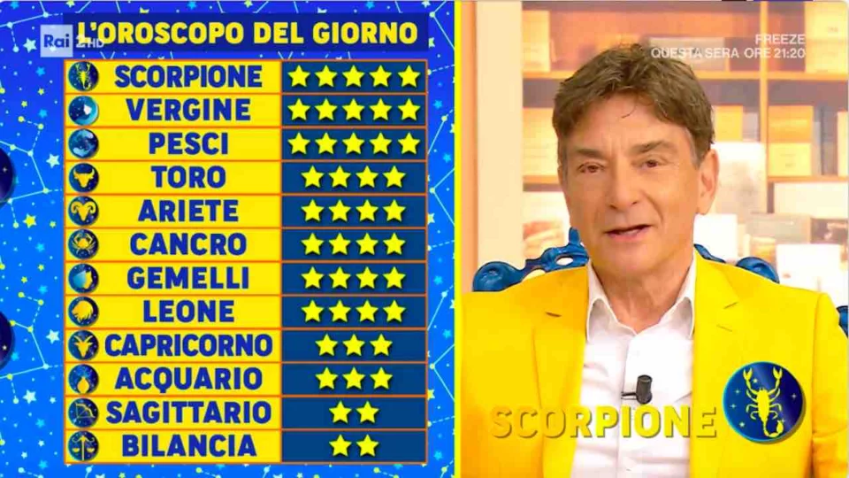 Oroscopo Paolo Fox 14 ottobre 2025 classifica e previsioni segni oggi