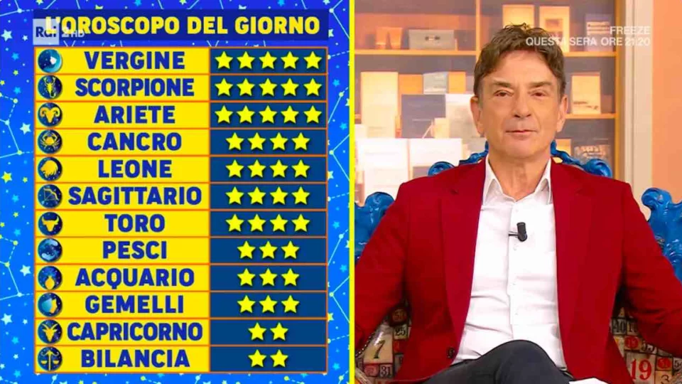 Oroscopo Paolo Fox 7 ottobre 2025: classifica e previsioni segni oggi
