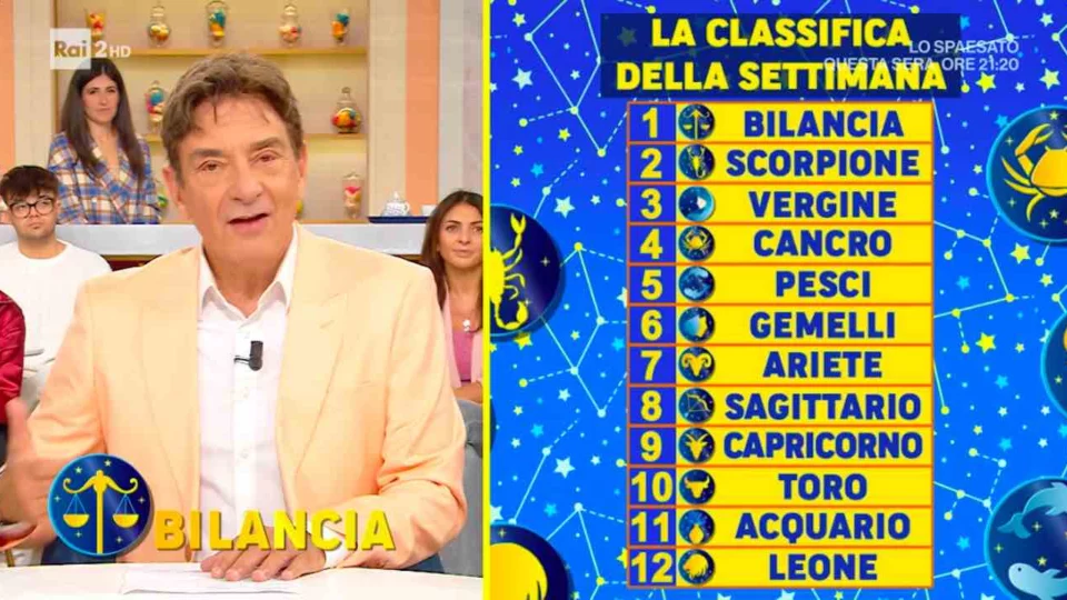 Oroscopo Paolo Fox settimana, classifica dal 20 al 26 ottobre 2025