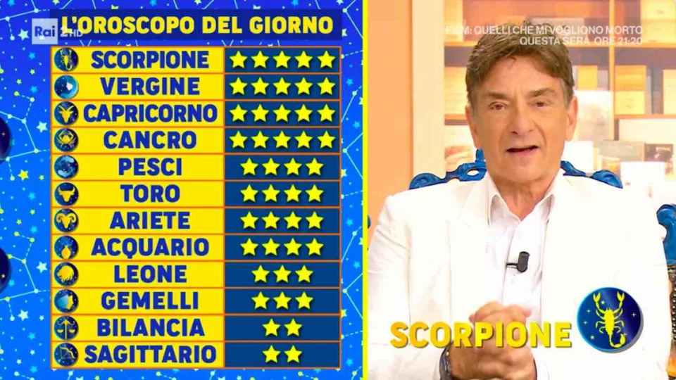 Oroscopo Paolo Fox weekend 17, 18 e 19 ottobre 2025 previsioni e segni