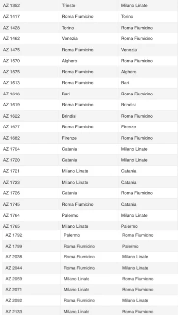 La lista dei voli cancellati per il 17 dicembre