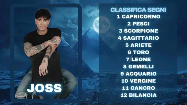 Oroscopo di Joss dal 15 al 21 dicembre previsioni classifica segni