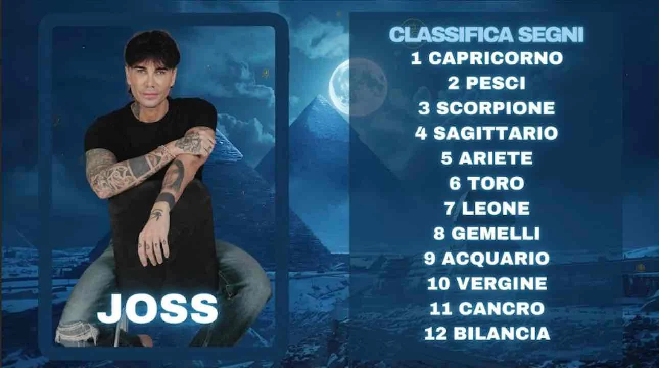Oroscopo di Joss dal 15 al 21 dicembre previsioni classifica segni