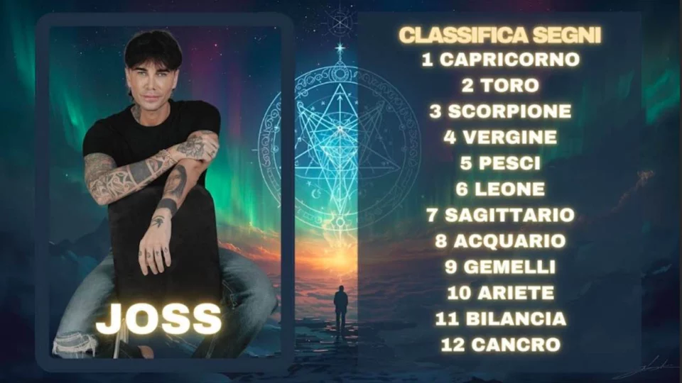 Oroscopo di Joss dal 22 al 28 dicembre previsioni classifica segni