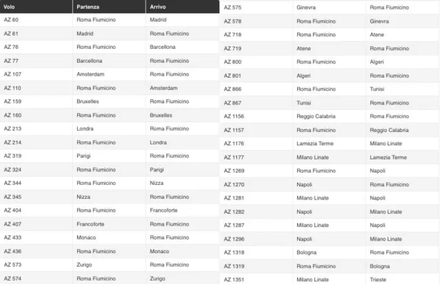 Voli cancellati di Ita Airways