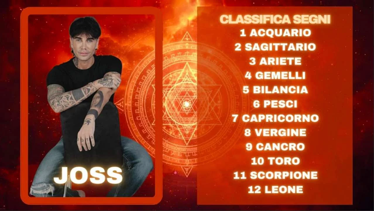 oroscopo di joss dal 26 gennaio al 1 febbraio previsioni classifica segni da Novella2000.it oroscopo di joss dal 26 gennaio al 1 febbraio previsioni classifica segni