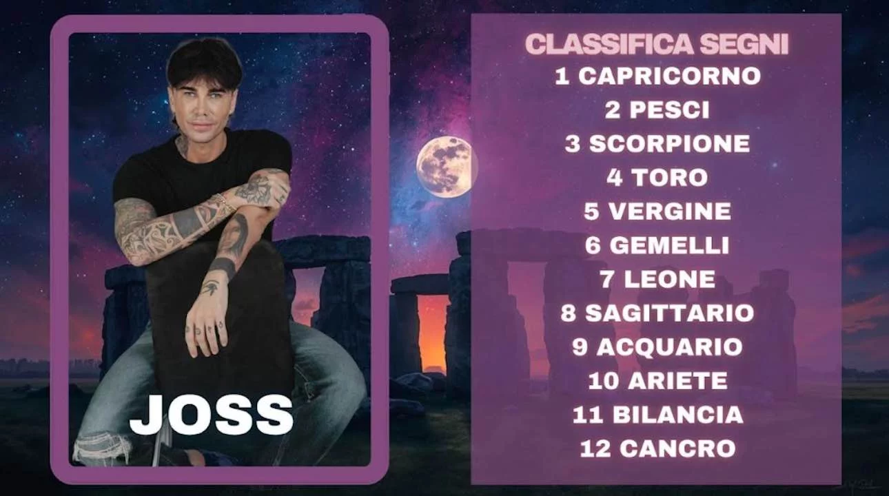 Oroscopo di Joss dal 5 all’11 gennaio previsioni classifica segni