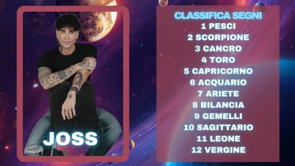 Oroscopo di Joss dal 23 febbraio al 1° marzo previsioni classifica segni - Novella 2000