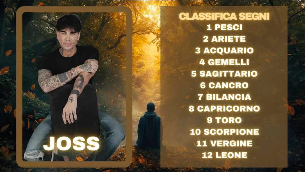oroscopo di joss dal 9 al 15 febbraio previsioni classifica segni da Novella2000.it oroscopo di joss dal 9 al 15 febbraio previsioni classifica segni