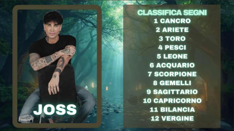 Oroscopo di Joss dal 9 al 15 marzo previsioni classifica segni - Novella 2000