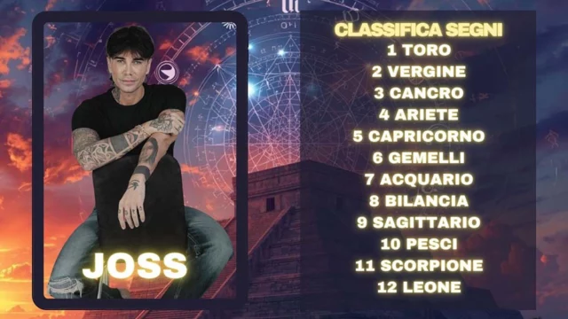 Oroscopo di Joss dal 30 marzo al 5 aprile classifica segni - Novella 2000