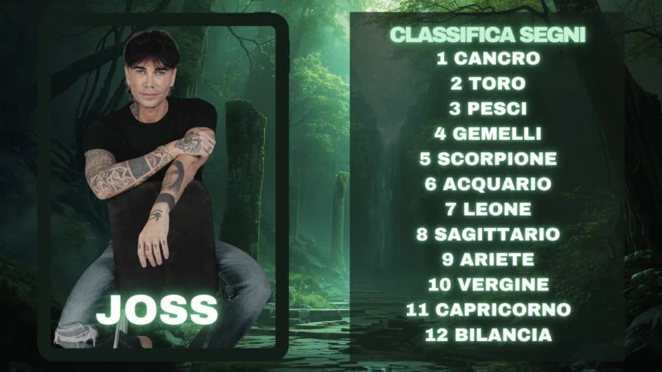 Oroscopo di Joss classifica 13-19 aprile