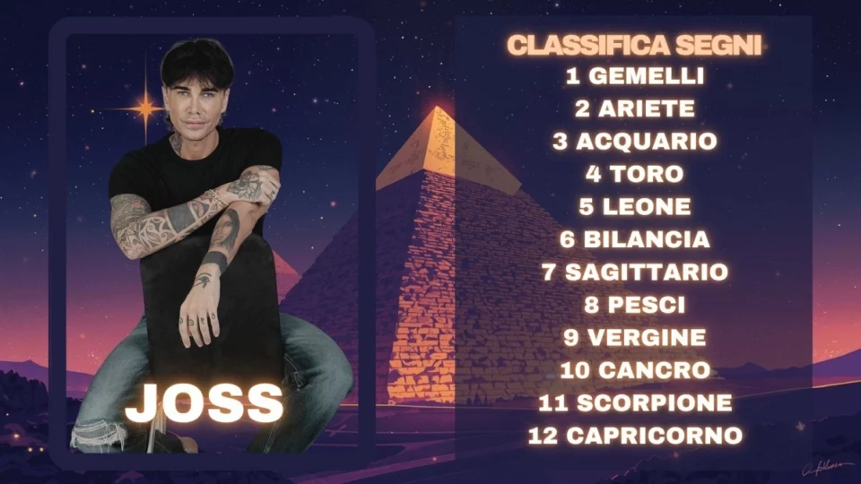 Oroscopo di Joss dal 27 aprile al 3 maggio