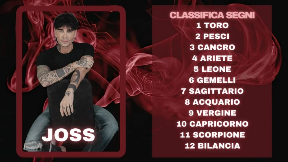 Oroscopo di Joss dal 6 al 12 aprile 2026