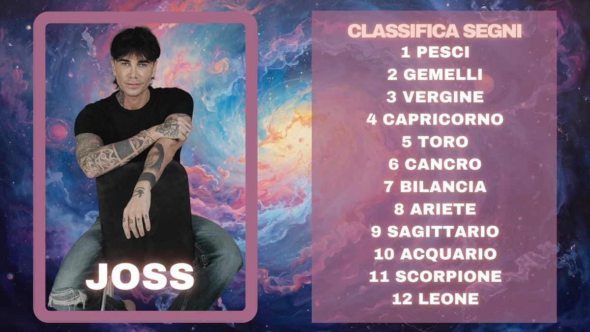 oroscopo di joss la classifica dei segni per la settimana dal 1176 al 7 giugno da Novella2000.it oroscopo di joss la classifica dei segni per la settimana dal 1176 al 7 giugno